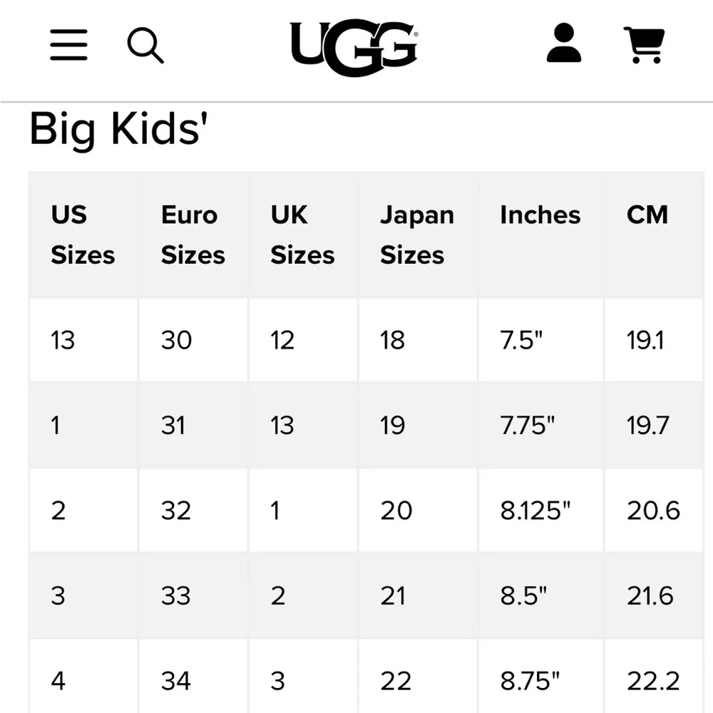 Ugg Big Kids Drizlita Rain Boots Pink Sherpa Lined Waterproof Shoes Women’s 7, 8